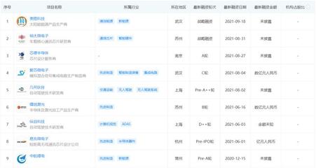蓋世周報 | 馬瑞利計劃全球裁員1500人；大眾在合肥建電池系統(tǒng)工廠